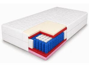 Taschenfederkernmatratze 200x200 CAILANO H3, 25 cm, Visco, Taschenfederkern, Schaumstoff, antiallergisch
