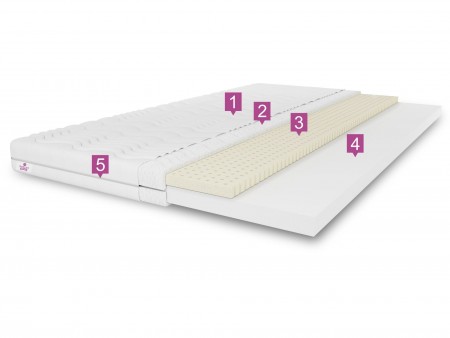 TOP5 LATEX 90x200x5 mattress topper, bed topper, H3 medium-firm, reversible, hypoallergenic
