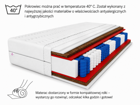 Materac kieszeniowy SALSA KOKOS 80x200x19, 7 stref, antyalergiczny, pianka T25, mata kokosowa, średnio twardy/twardy H3/H4