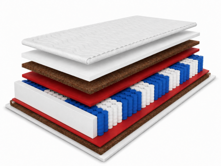 Taschenfederkernmatratze 160x200 SALSA KOKOS DUO H4/H4, 7 Zonen, antiallergisch, T25-Schaumstoff, Kokosmatte, Höhe 20 cm