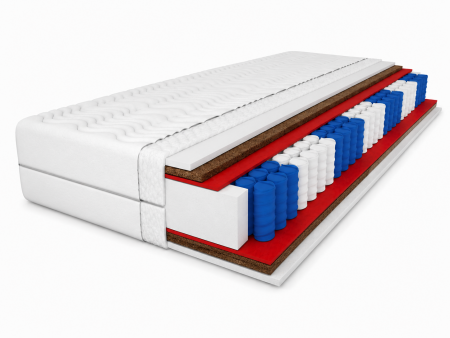 Taschenfederkernmatratze 140x200 SALSA KOKOS DUO H4/H4, 7 Zonen, antiallergisch, T25-Schaumstoff, Kokosmatte, Höhe 26 cm