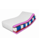 copy of Materac kieszeniowy 80x200 FOLYESO H3/H4, 7 stref, pocket, pianka HR, kokos, antyalergiczny, wys. 20cm