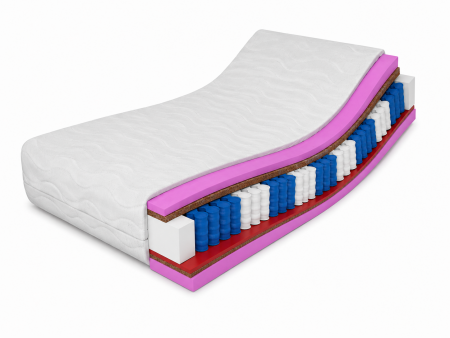 copy of Materac kieszeniowy 80x200 FOLYESO H3/H4, 7 stref, pocket, pianka HR, kokos, antyalergiczny, wys. 20cm