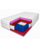 Taschenfederkernmatratze 80x200 FOLYESO DUO H4/H4, 7 Zonen, Taschenfederkern, HR-Schaum, Kokosfaser, antiallergisch, Höhe 27 cm