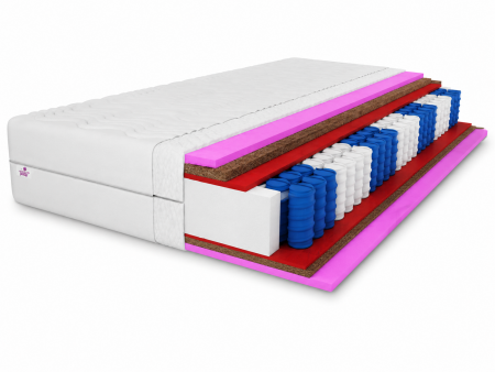 Taschenfederkernmatratze 160x200 FOLYESO DUO H4/H4, 7 Zonen, Taschenfederkern, HR-Schaum, Kokosfaser, antiallergisch, Höhe 27 cm