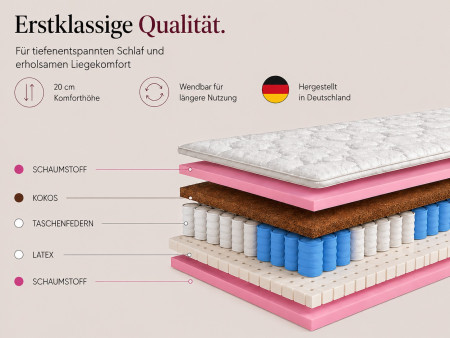 COMFORT H3/H4 pocket spring mattress, 160x200, 7 zones, latex, coconut fibre, pocket springs, reversible, height 20cm