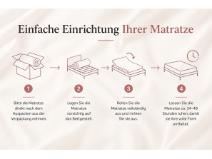 Taschenfederkernmatratze 180x200 COMFORT H3/H4, 7 Zonen, Latex, Kokosfaser, Taschenfederkern, beidseitig nutzbar, Höhe 26 cm