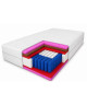 FOLYESO H3/H4 pocket spring mattress, 80x200, 7 zones, pocket springs, HR foam, coconut fibre, hypoallergenic, height 20cm