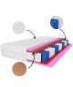 FOLYESO H3/H4 pocket spring mattress, 80x200, 7 zones, pocket springs, HR foam, coconut fibre, hypoallergenic, height 20cm