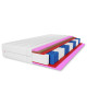 FOLYESO H3/H4 pocket spring mattress, 80x200, 7 zones, pocket springs, HR foam, coconut fibre, hypoallergenic, height 20cm