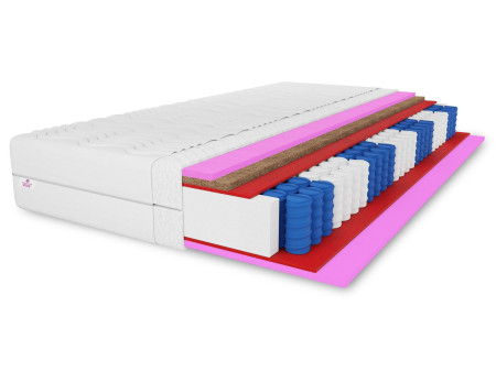 FOLYESO H3/H4 pocket spring mattress, 80x200, 7 zones, pocket springs, HR foam, coconut fibre, hypoallergenic, height 20cm