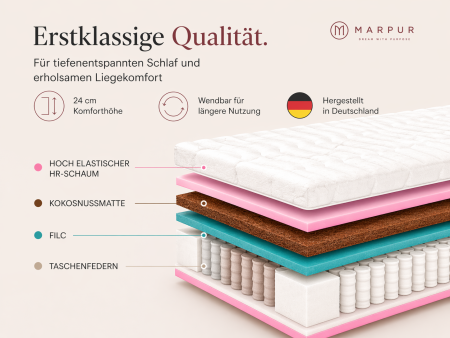 FOLYESO H3/H4 90x200 pocket spring mattress, 7 zones, pocket springs, HR foam, coconut fibre, hypoallergenic, height 20cm