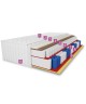 TENCEL LUX H3 pocket spring mattress, 80x200, latex, coconut fibre, T30 foam, 7 zones, hypoallergenic, height 36cm 1
