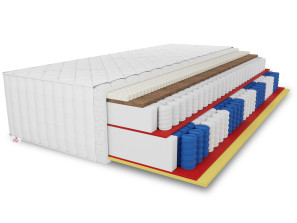 90x200 TENCEL LUX H3 pocket spring mattress, pocket springs, latex, coconut fibre, T30 foam, 7 zones, hypoallergenic, height 36c