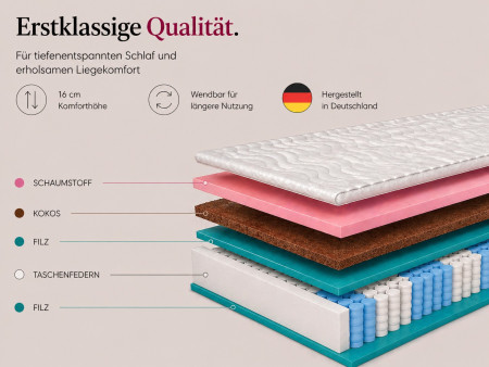 Taschenfederkernmatratze 160x200 LAMBADA KOKOS H4, 16 cm, antiallergisch, T25-Schaumstoff, Pocket