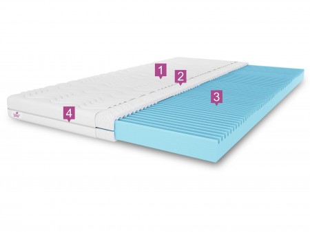 180x200x5 massage mattress topper, bed topper, H3 medium-firm, contoured, reversible, hypoallergenic