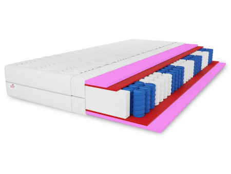 Taschenfederkern-Matratze 160x200 MUVIESO H3, Pocket-Federkern, HR-Schaum, antiallergisch, 7 Zonen, Höhe 19 cm