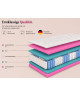 MUVIESO H3 90x200 pocket spring mattress, HR foam, hypoallergenic, 7 zones, height 19cm