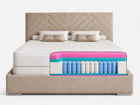 MUVIESO H3 pocket spring mattress, 160x200, pocket springs, HR foam, hypoallergenic, 7 zones, height 25cm