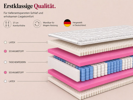 PARIS 180x200 pocket spring mattress, latex, 7 zones, hypoallergenic H3, T25 foam, height 21cm
