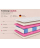PARIS 200x200 pocket spring mattress, latex, 7 zones, hypoallergenic H3, T25 foam, height 21cm