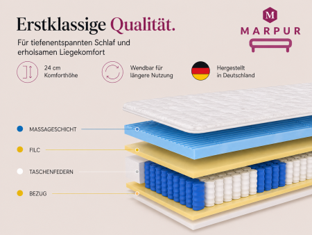 Taschenfederkernmatratze 80x200 PREMIUM H3, 7 Zonen, Massageschaum, antiallergisch, Taschenfederkern, Höhe 19 cm