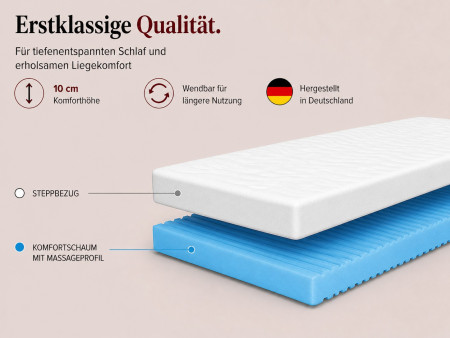 Materac piankowy NATURAL 140x200x10 – pianka T25, masujący, dwustronny, H3 średnio twardy, 7 stref