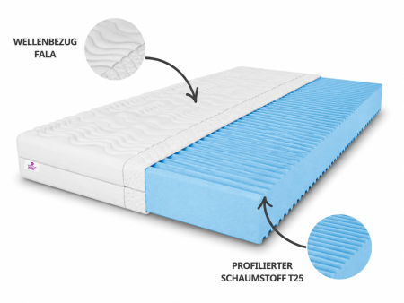 Schaumstoffmatratze 180x200 NATURAL H3, 10 cm, T25-Schaumstoff, mit Massagefunktion, beidseitig nutzbar, 7 Zonen