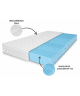 NICOLE foam mattress 180x200x10 – T25 foam, massage function, reversible, H3 medium-firm, 7 zones, breathable