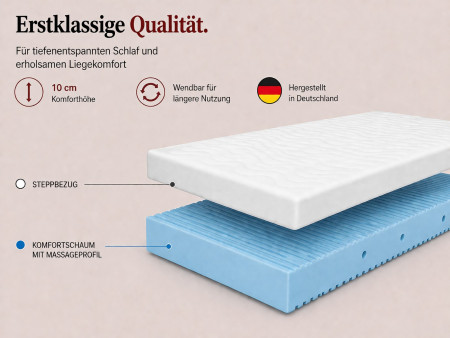 NICOLE foam mattress 200x200x10 – T25 foam, massage function, reversible, H3 medium-firm, 7 zones, breathable