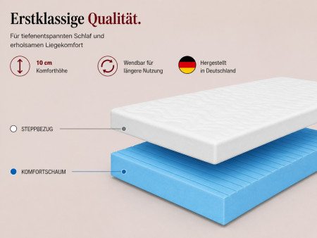 OLIVIA foam mattress 90x200x10 – T25 foam, massage effect, reversible, H3 medium-firm, 7 zones, breathable