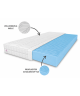 OLIVIA foam mattress 140x200x10 – T25 foam, massage, reversible, H3 medium-firm, 7 zones, breathable