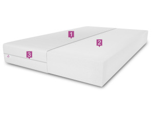 SELEKT H3 medium-firm foam mattress, thin mattress