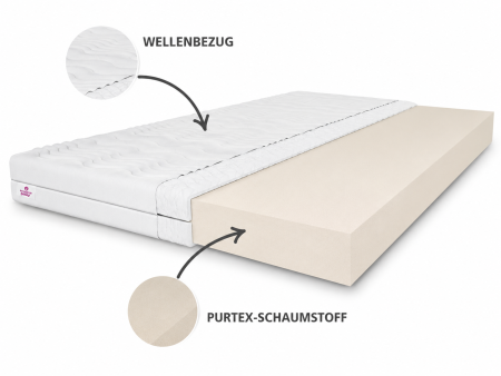 PURTEX TOP5 mattress topper, 90x200x5, bed topper, H2, soft, hypoallergenic