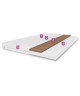 TOP5 KOKOS 160x200x5 mattress topper, bed topper, H3/H4, medium-firm, firm, reversible, hypoallergenic