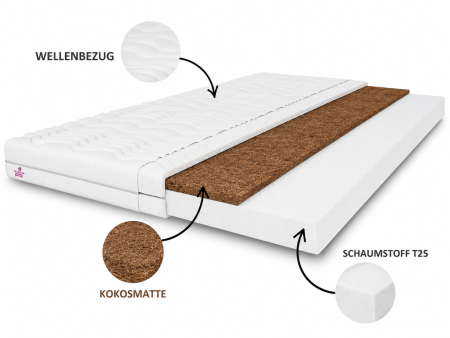 TOP5 KOKOS 100x200x5 mattress topper, bed topper, H3/H4, medium-firm, firm, reversible, hypoallergenic
