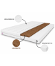 TOP5 KOKOS 200x200x5 mattress topper, bed topper, H3/H4, medium-firm, firm, reversible, hypoallergenic