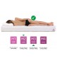 MARPUR H2/H3 foam mattress, reversible, T25 foam, massage layer, height 25 cm