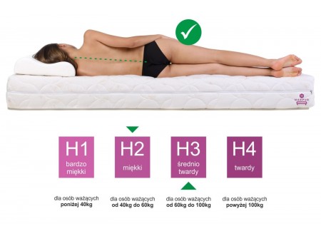 MARPUR H2/H3 foam mattress, reversible, T25 foam, massage layer, height 25 cm
