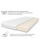 VISCO TOP5 mattress topper 90x200x5, bed topper, H2, soft, reversible, hypoallergenic