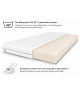 TOP3 140x200x3 mattress topper, bed topper, H3, medium-firm, reversible, hypoallergenic