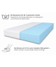 Materac dla dziecka 80x160x8 cm BABY KOKOS - H3/H4 średniotwardy / twardy