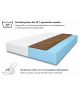 Materac dla dziecka 60x120x8 cm BABY KOKOS - H3/H4 średniotwardy / twardy