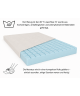 KOSTKA 200x200x5 mattress topper, bed topper, H3 medium-firm, contoured, reversible, hypoallergenic