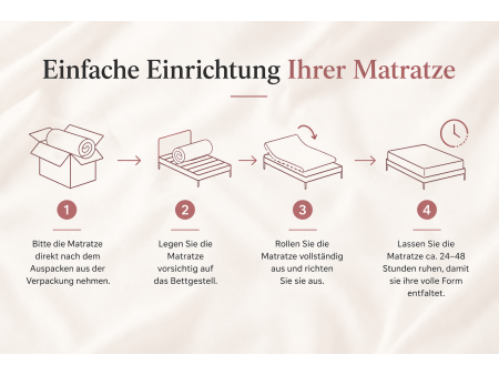 KOSTKA 100x200x5 mattress topper, bed topper, H3 medium-firm, contoured, reversible, hypoallergenic