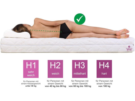 Materac kieszeniowy KRĘGOSEN DUO H4, pianka T25, antyalergiczny, przeciwodleżynowy, 7 stref, wys. 24cm