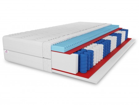 PREMIUM H3 pocket spring mattress, 160x200, 7 zones, massage foam, anti-allergy pocket springs, height 25cm 3