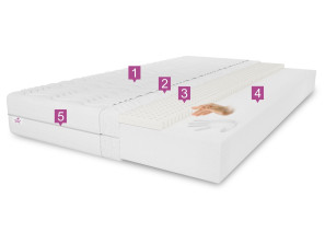 MEMORY foam mattress, 90x200x11, medium-firm H3, latex, T25 foam, hypoallergenic 1