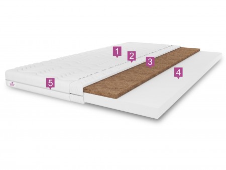 TOP5 KOKOS 180x200x5 mattress topper, bed topper, H3/H4, medium-firm, firm, reversible, hypoallergenic