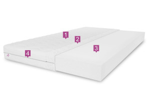 Schaumstoffmatratze 90x200 Aloe Vera H3, T25-Schaumstoff, beidseitig nutzbar, antiallergisch, Höhe 10 cm 1